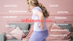 Help your body to tame Inflammation